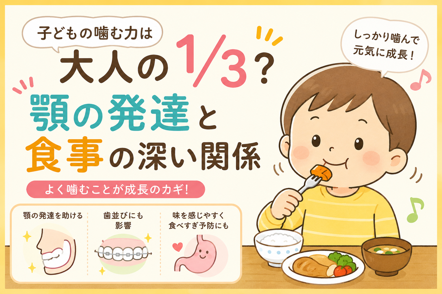 子どもの噛む力と顎の発達