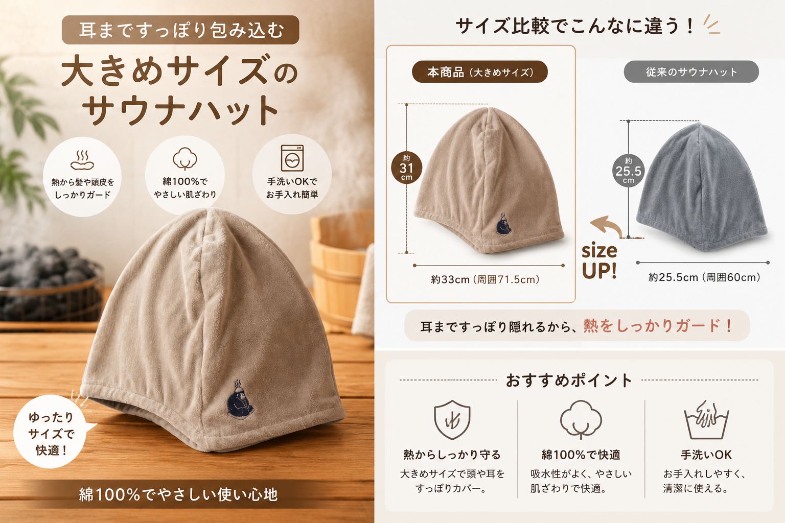 サウナハット