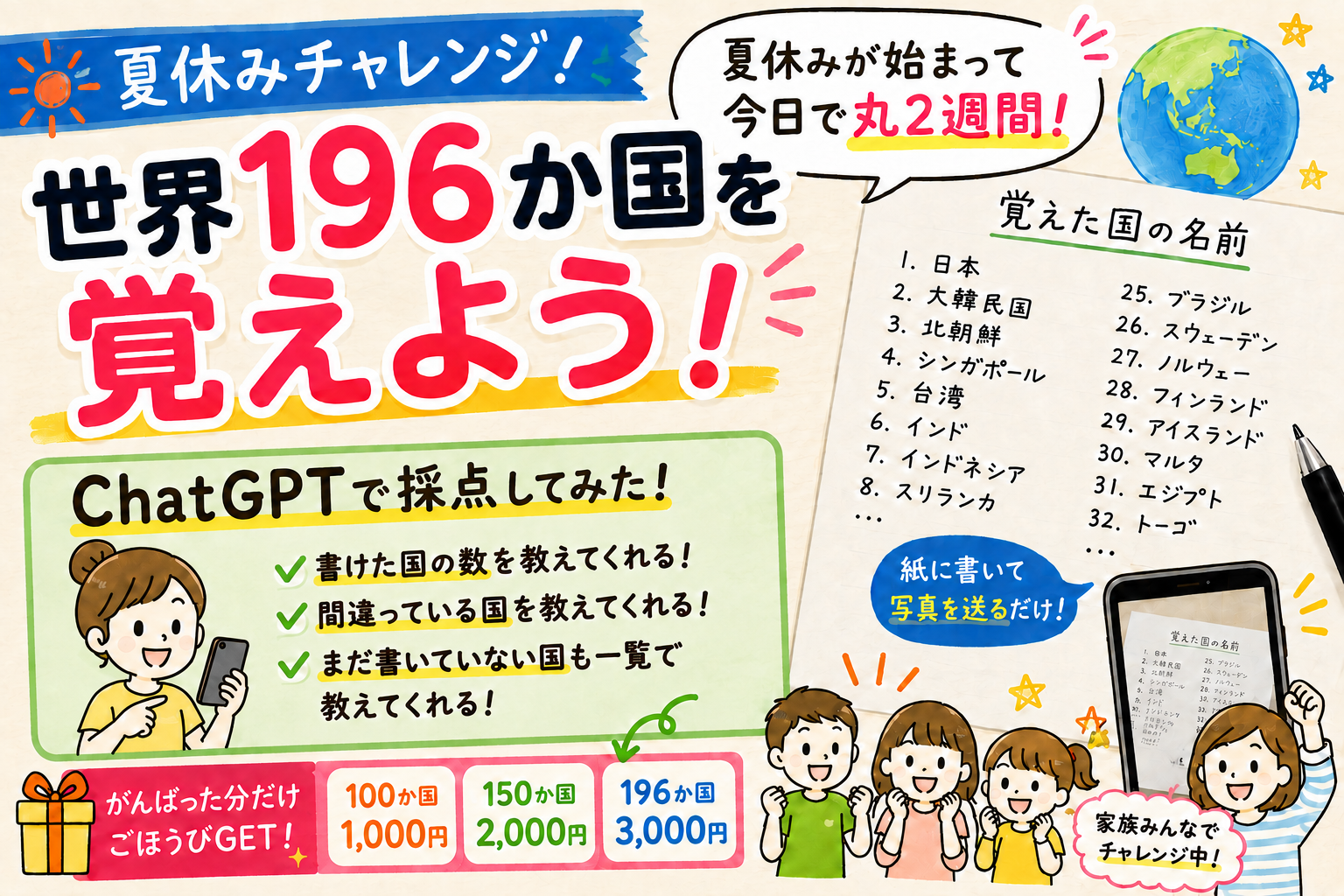 【夏休み】世界196か国チャレンジ！ChatGPTで採点したら親がすごく楽でした