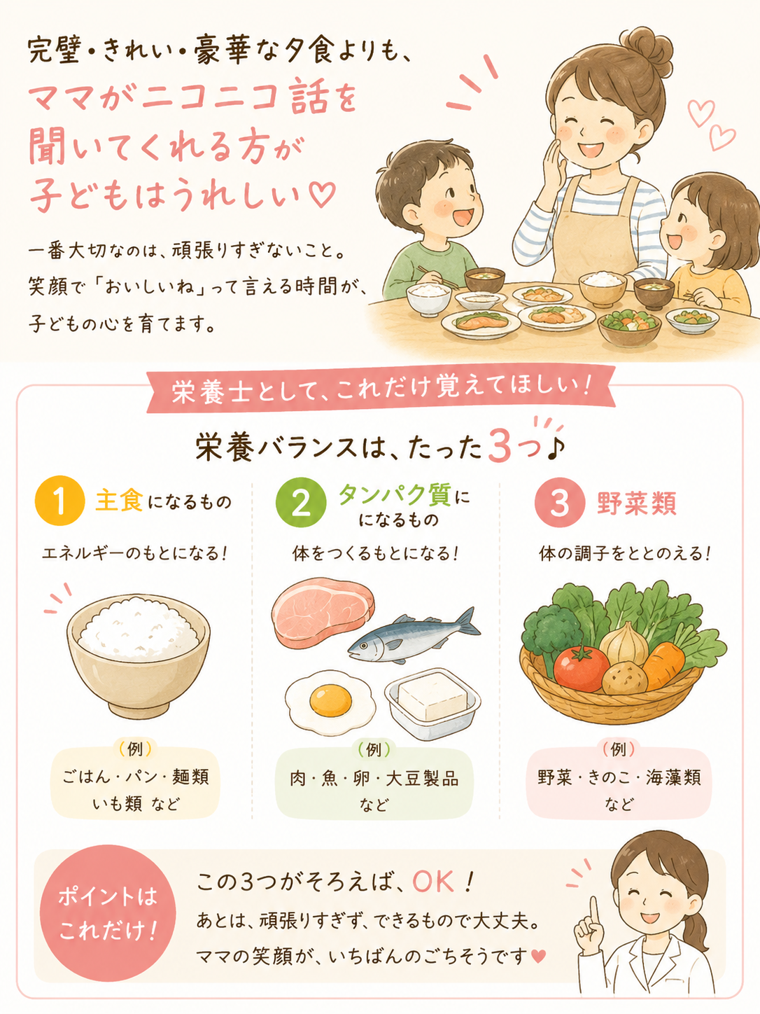 ママがニコニコまとめ