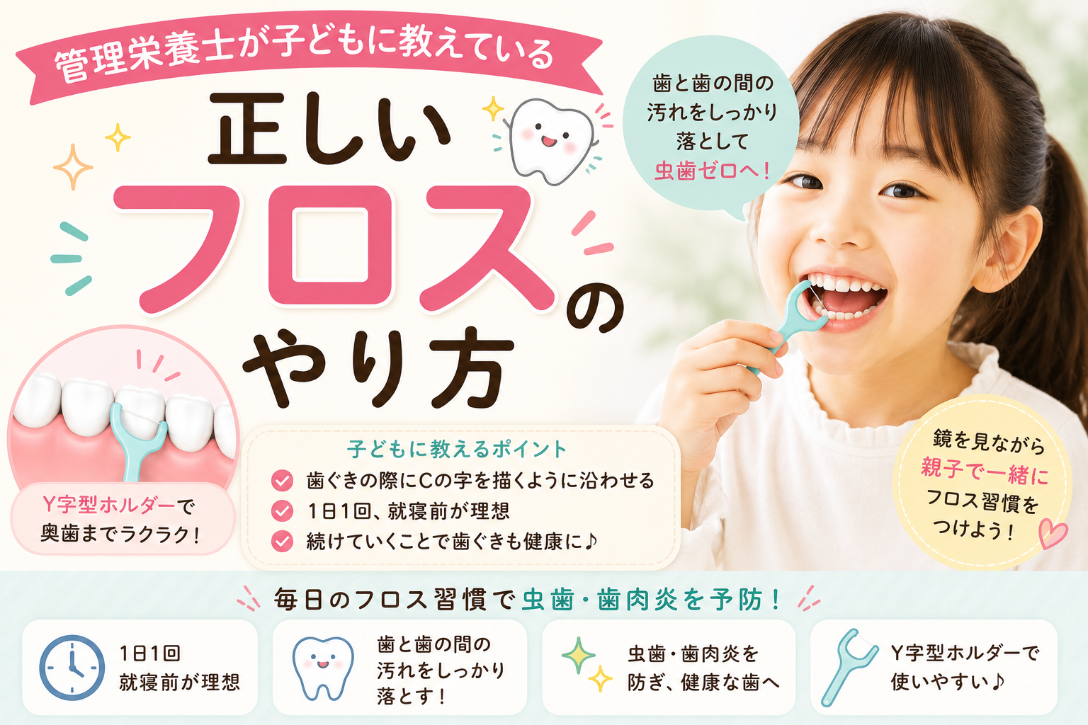正しいフロスのやり方｜管理栄養士が子どもに教えている歯間ケアの基本