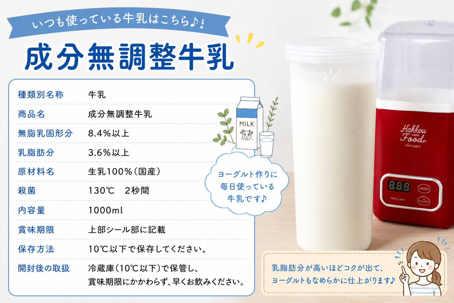 いつも使っている成分無調整牛乳の成分表示。乳脂肪分3.6%以上